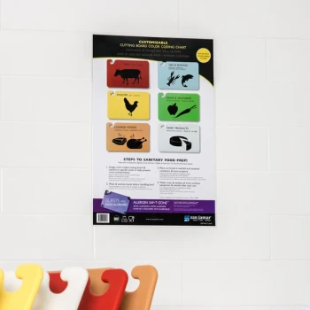 San Jamar CBCWLCTST 17" x 11" Customizable Color-Coded Cutting Board Smart Chart